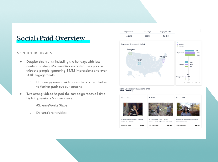 Screenshot of an analytics report showing campaign performance of social and paid media